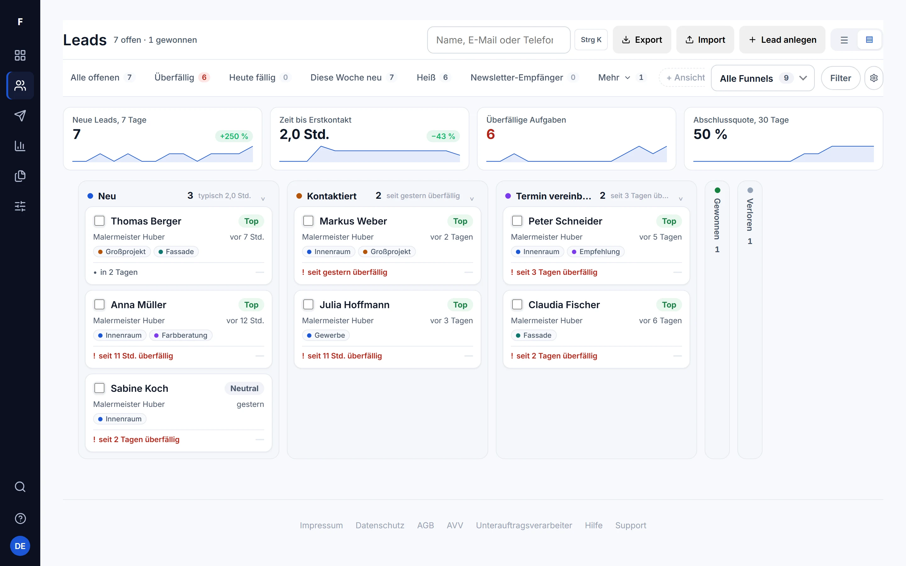 Das CRM als Pipeline: die Anfragen als Karten in den Spalten Neu, Kontaktiert, Termin vereinbart, Gewonnen und Verloren